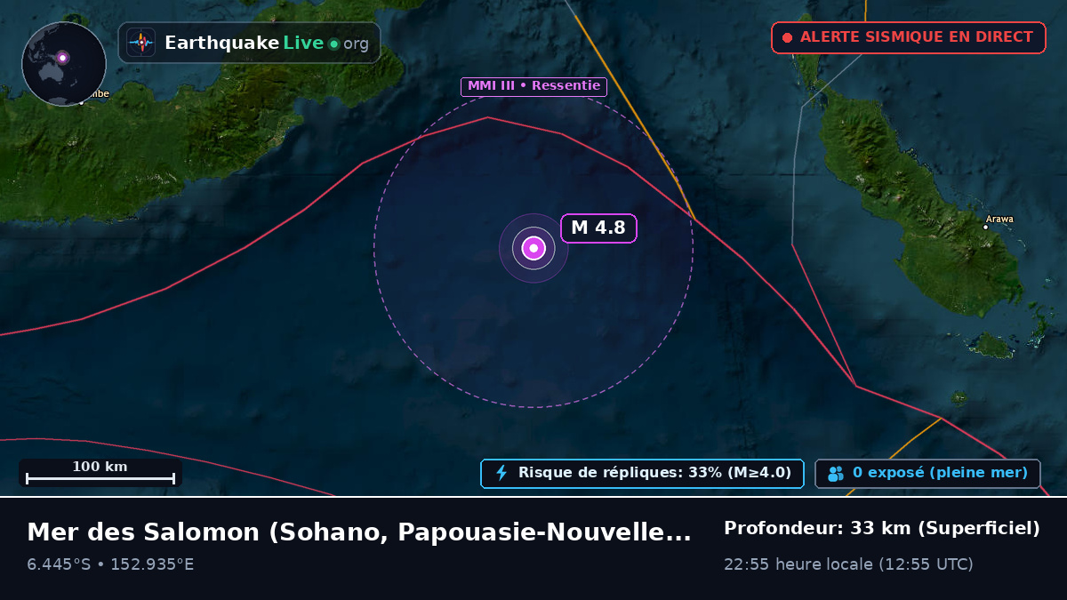 Mer des Salomon (Papouasie-Nouvelle-Guinée)