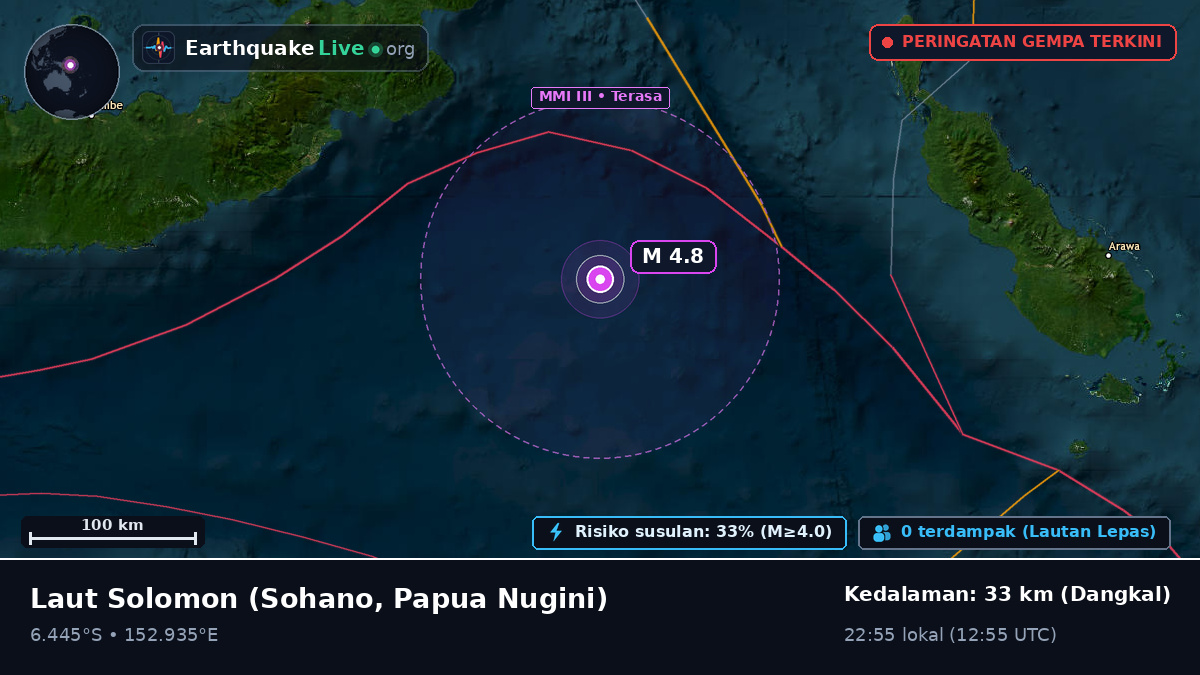 Laut Solomon (Papua Nugini)