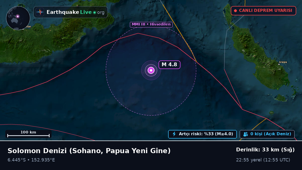 Solomon Denizi (Papua Yeni Gine)