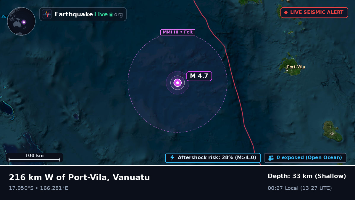 Off the coast of Port Vila, Vanuatu