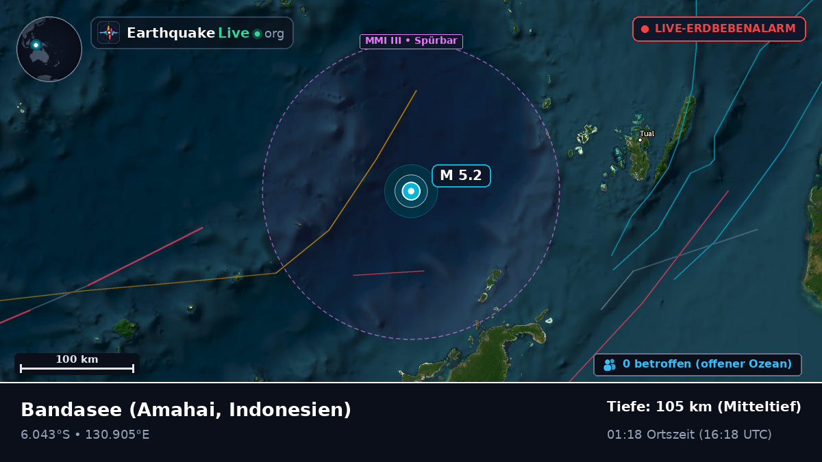 Bandasee (Indonesien)