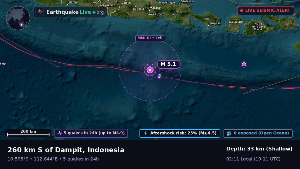 Indian Ocean (Indonesia)