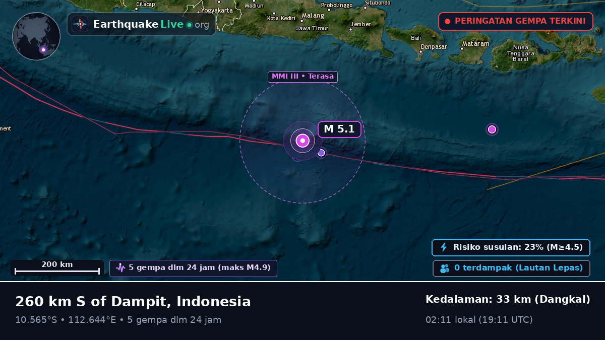 Samudra Hindia (Indonesia)