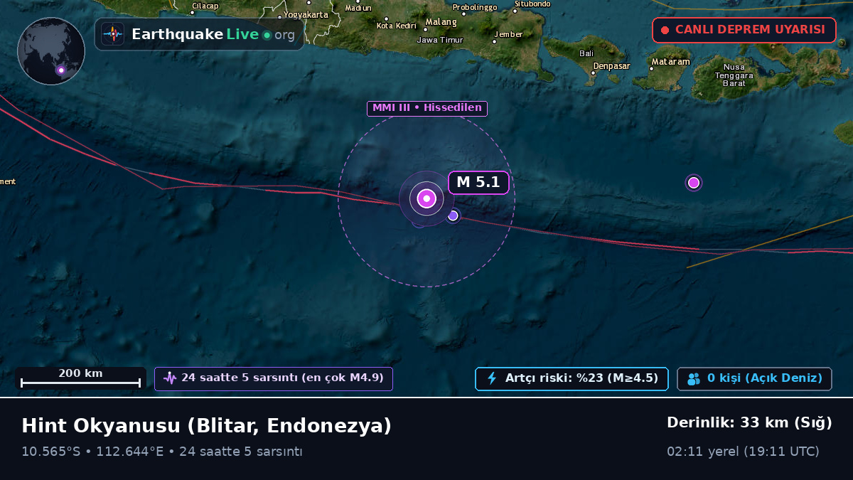 Hint Okyanusu (Endonezya)