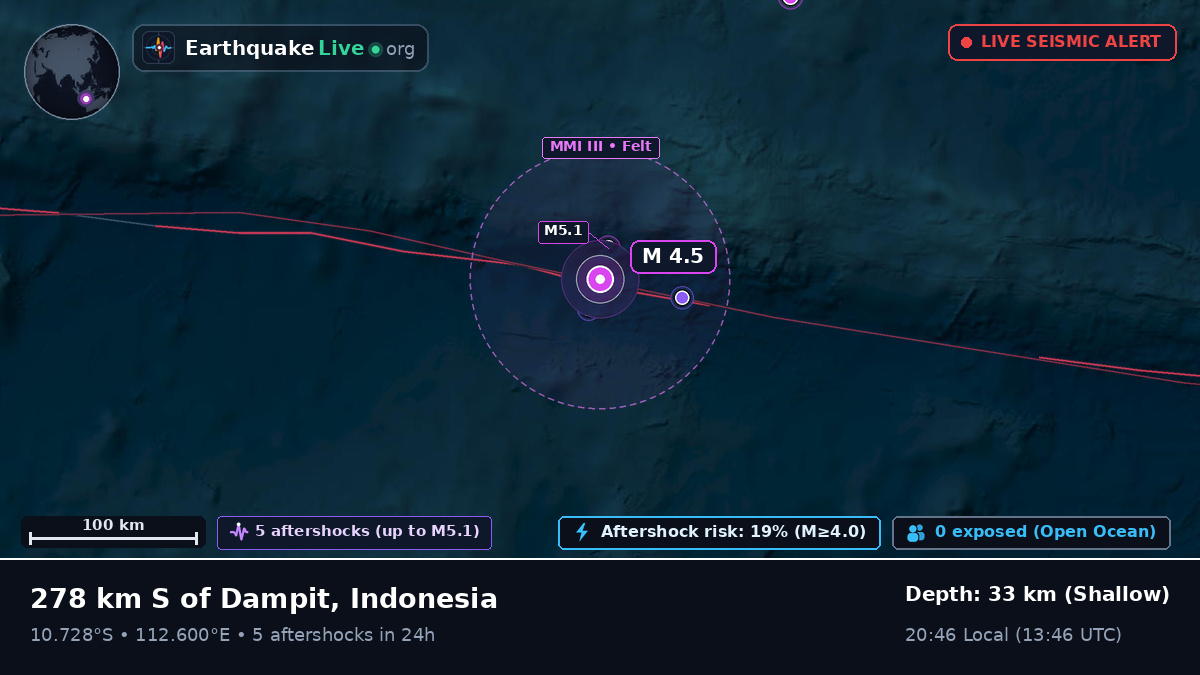 Indian Ocean (Indonesia)