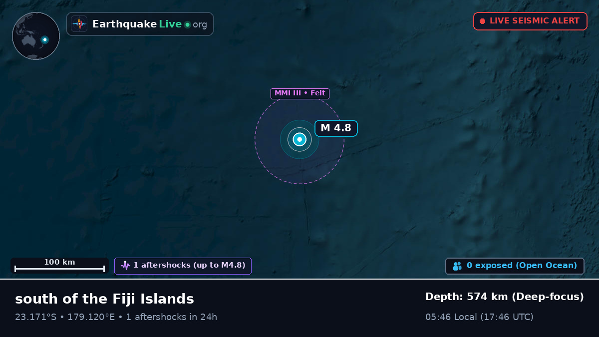 South Pacific Ocean (Fiji)