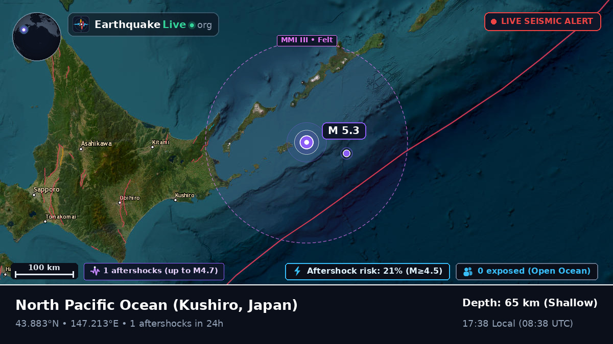 North Pacific Ocean (Japan)