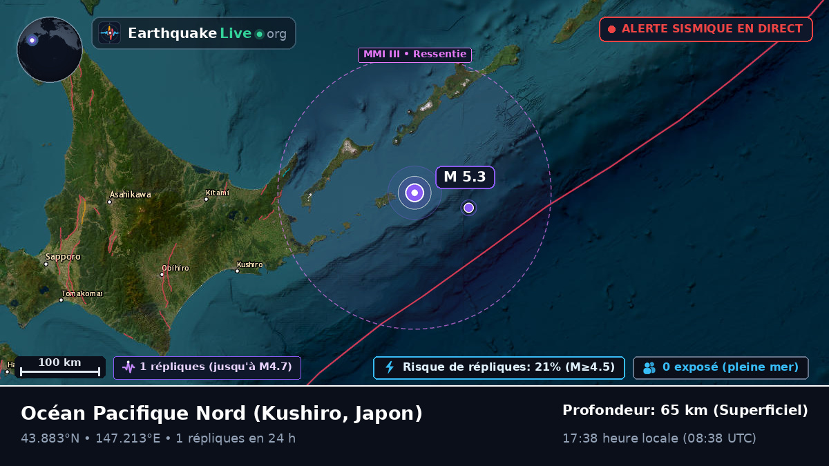 Océan Pacifique Nord (Japon)