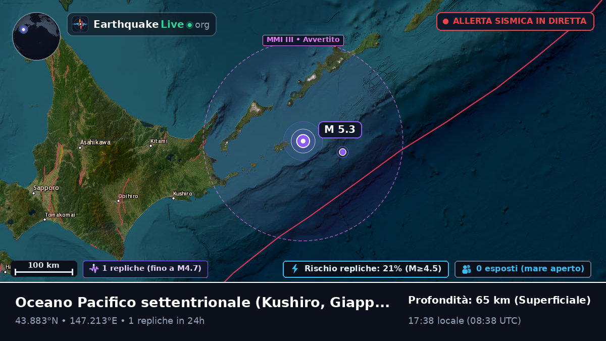 Oceano Pacifico settentrionale (Giappone)