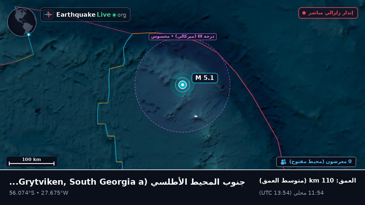 جنوب المحيط الأطلسي (South Georgia and the Islands)