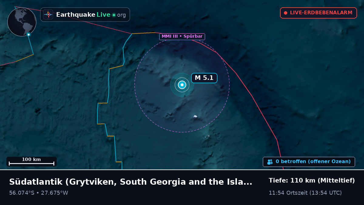Südatlantik (South Georgia and the Islands)
