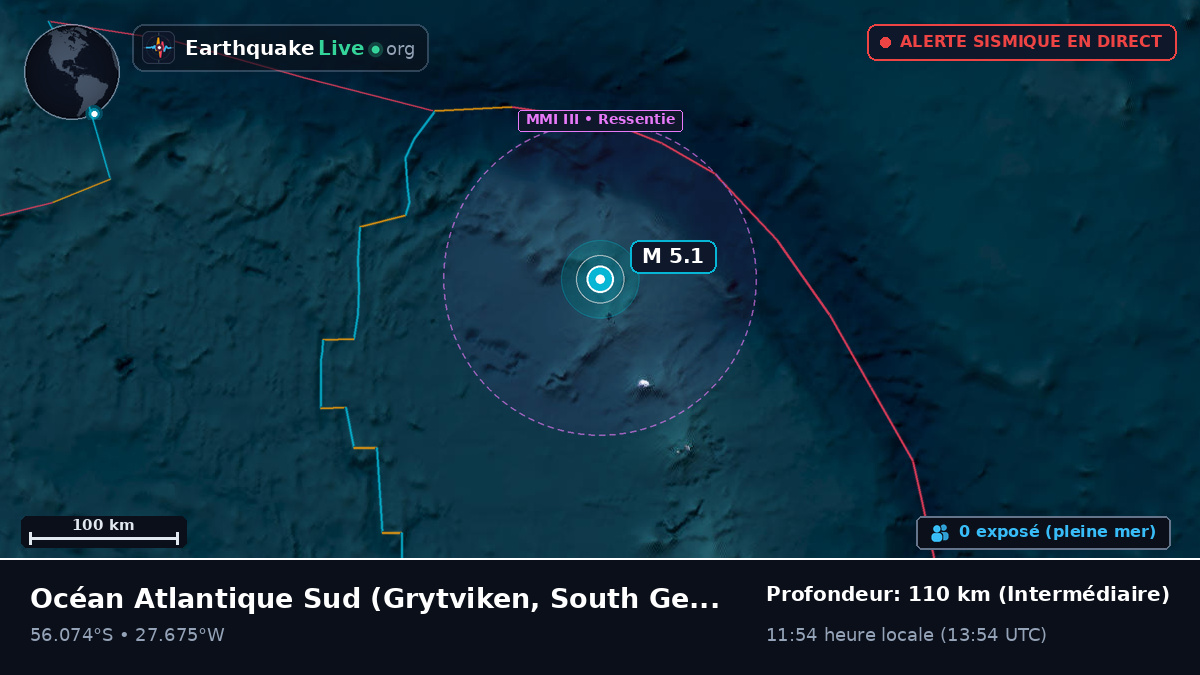 Océan Atlantique Sud (South Georgia and the Islands)