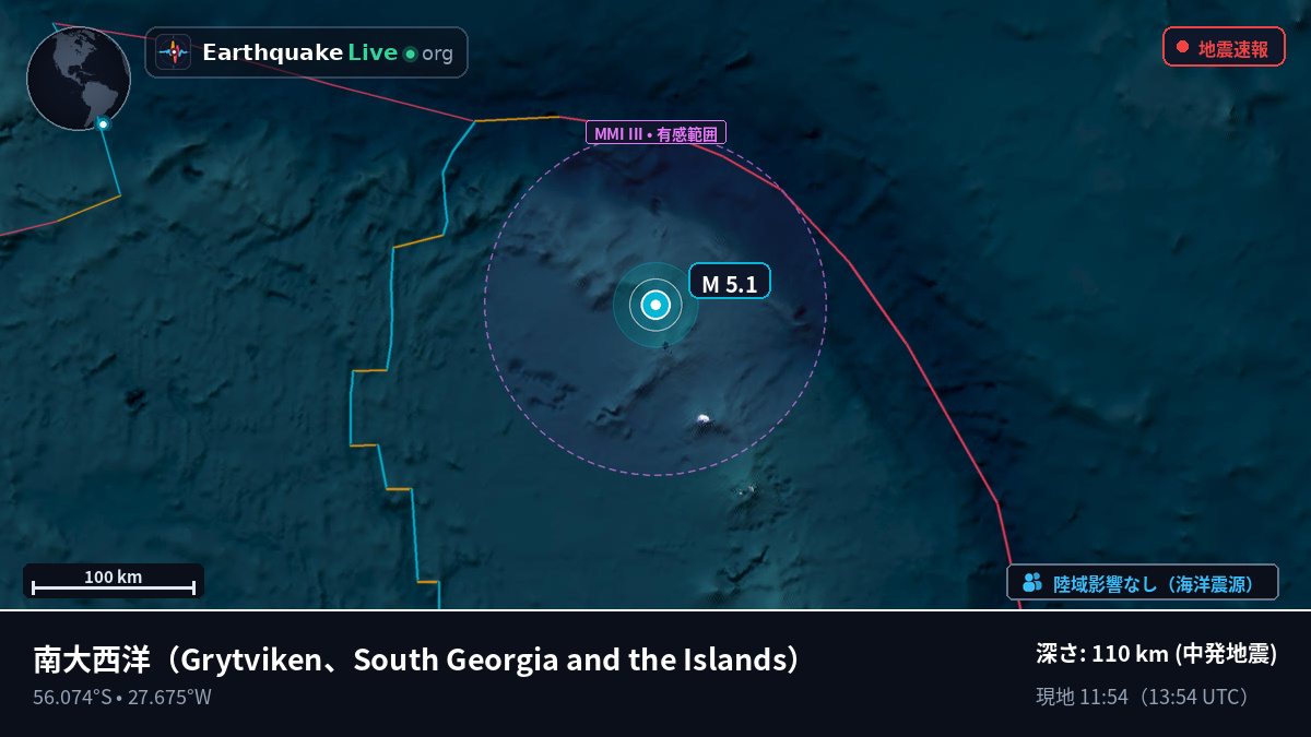 南大西洋 (South Georgia and the Islands)