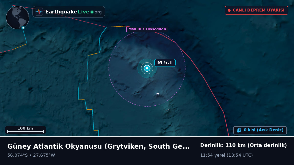 Güney Atlantik Okyanusu (South Georgia and the Islands)