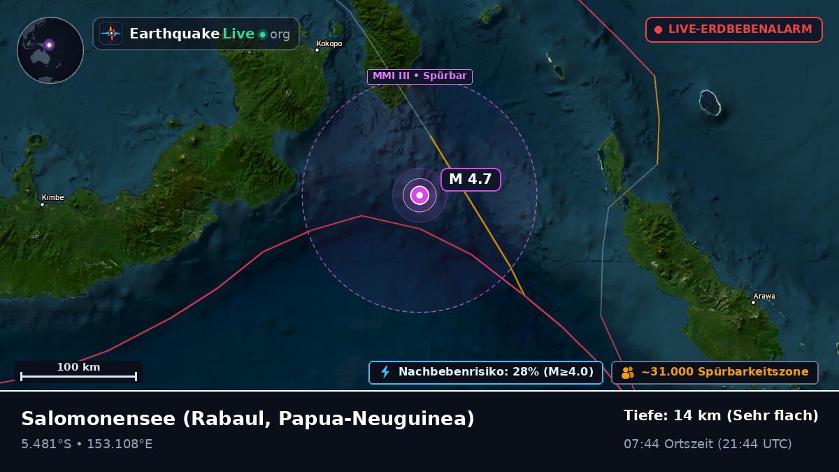 Salomonensee (Papua-Neuguinea)