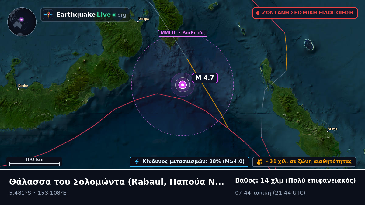 Θάλασσα του Σολομώντα (Παπούα Νέα Γουινέα)