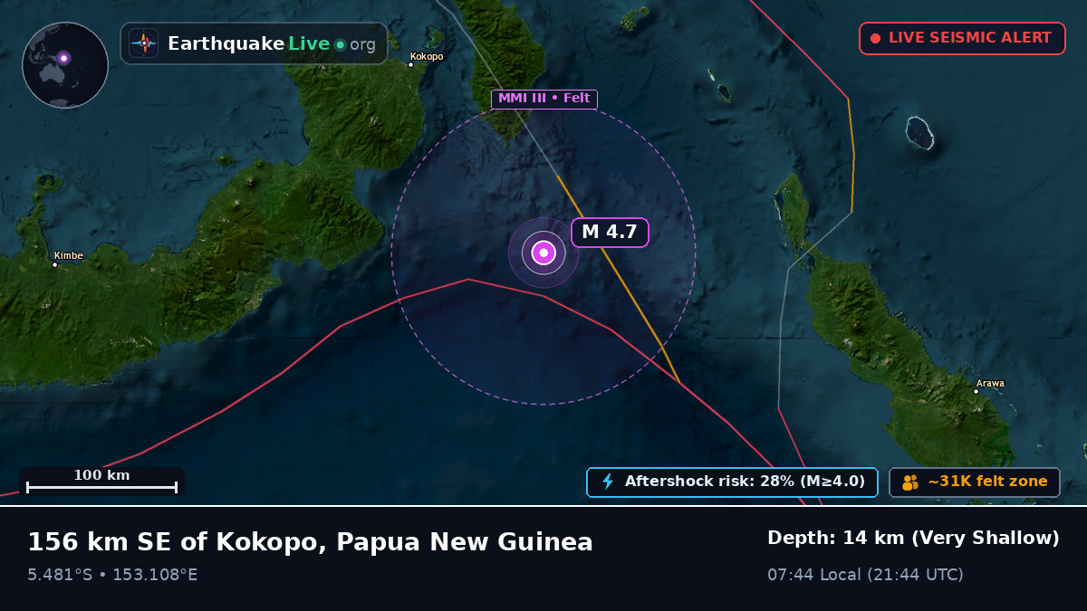 Solomon Sea (Papua New Guinea)