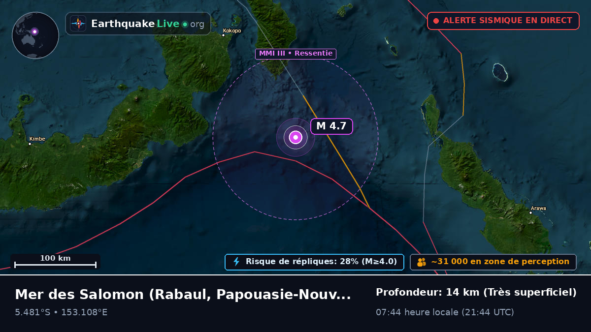 Mer des Salomon (Papouasie-Nouvelle-Guinée)