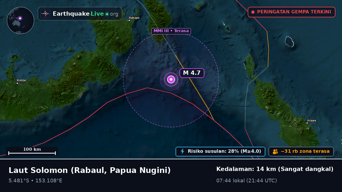 Laut Solomon (Papua Nugini)