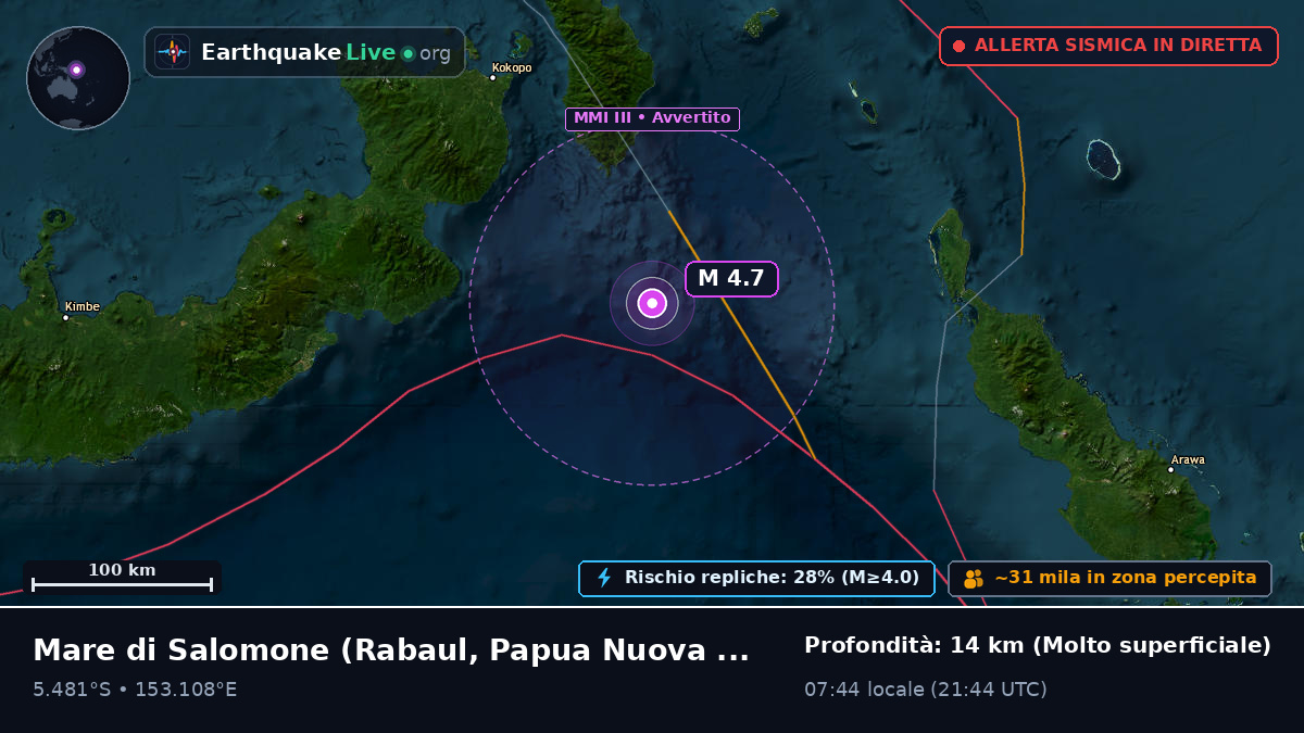 Mare di Salomone (Papua Nuova Guinea)