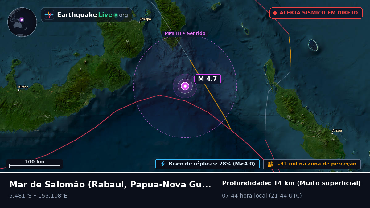 Mar de Salomão (Papua-Nova Guiné)