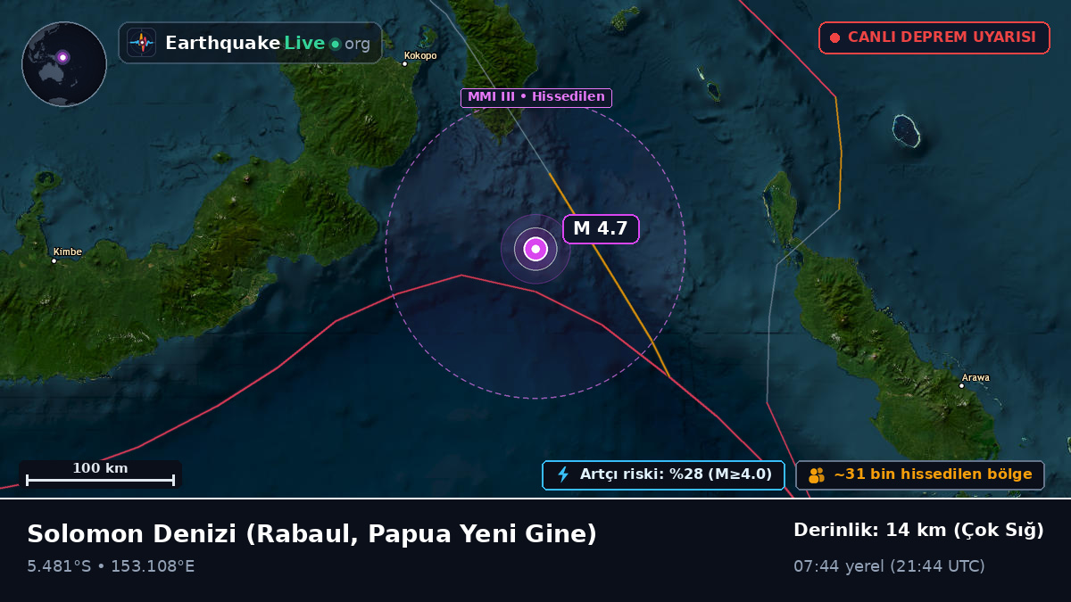 Solomon Denizi (Papua Yeni Gine)