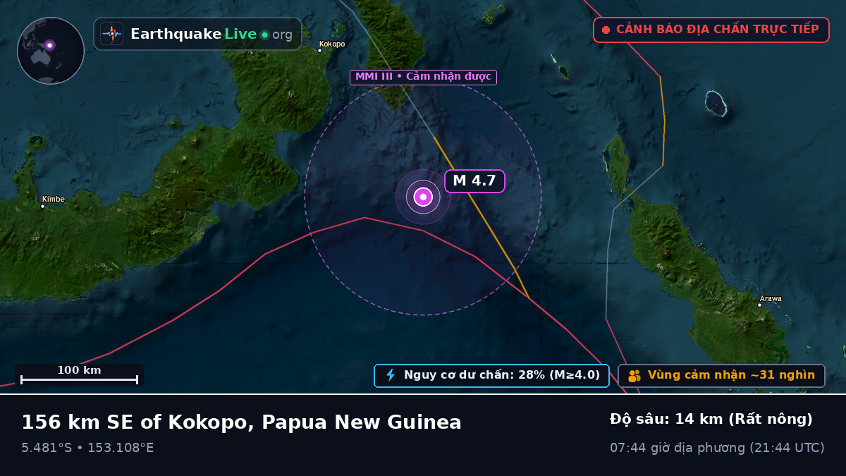 Biển Solomon (Papua New Guinea)