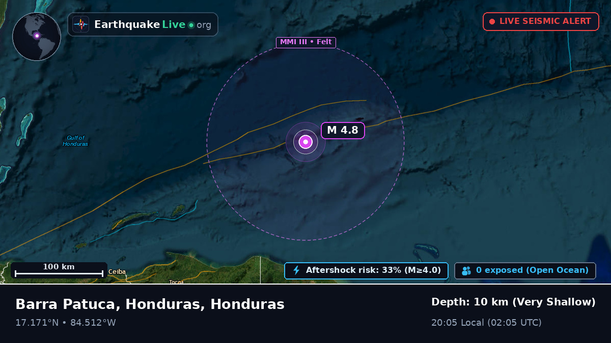 Caribbean Sea (Honduras)