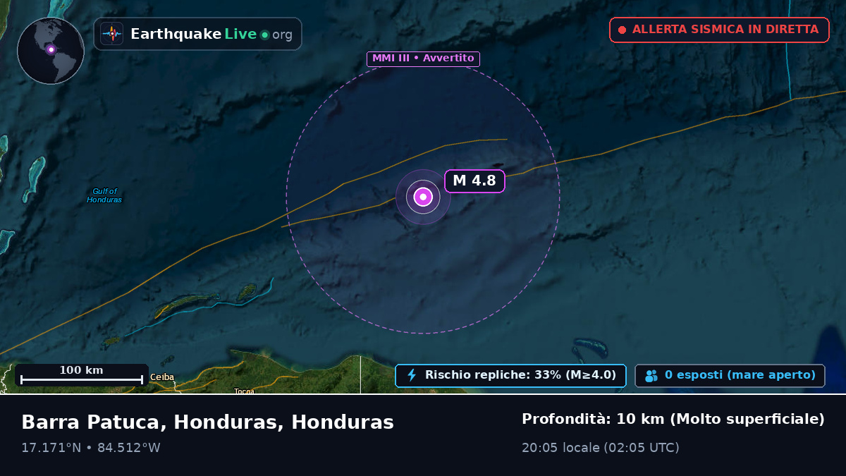Mar dei Caraibi (Honduras)