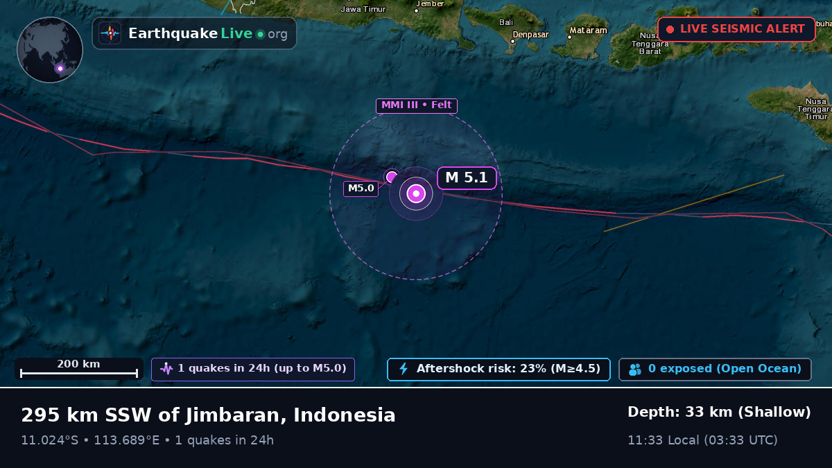Indian Ocean (Indonesia)