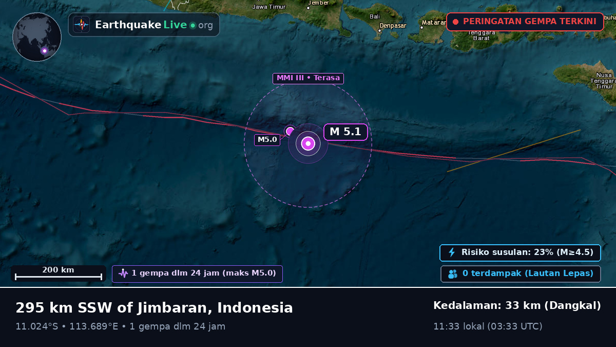 Samudra Hindia (Indonesia)