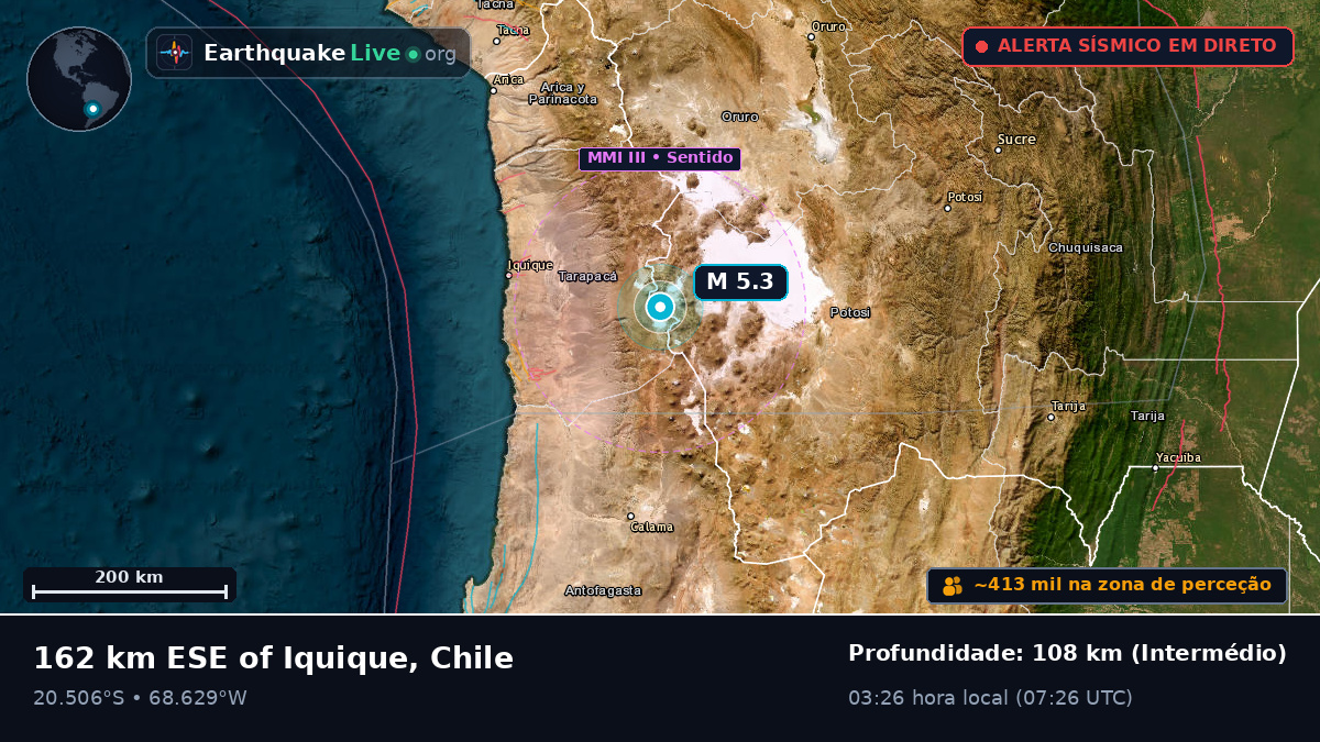 Tarapacá, Chile