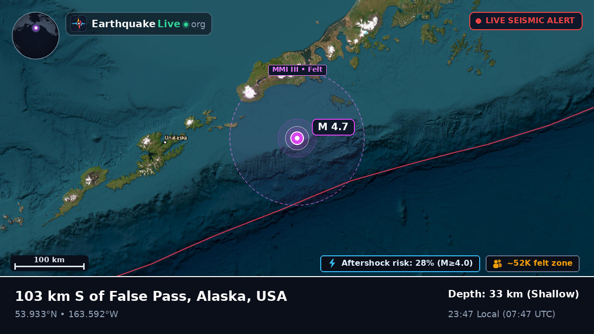 Aleutian Islands (USA)