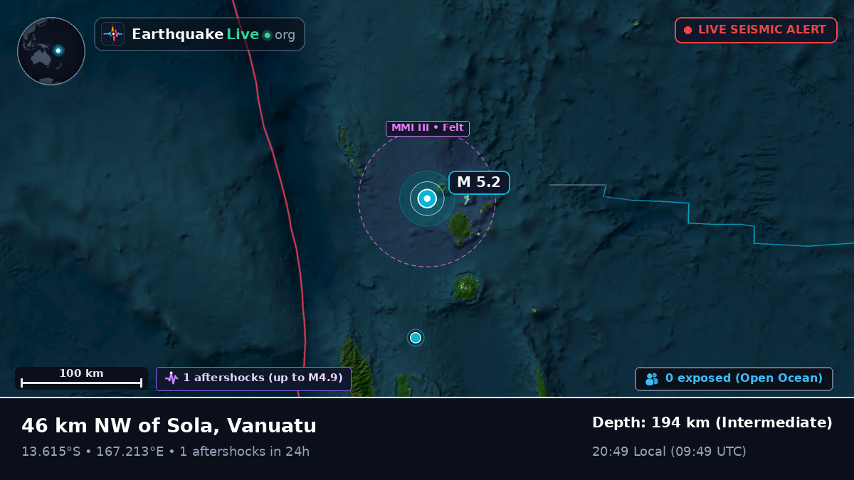 Off the coast of Luganville, Vanuatu