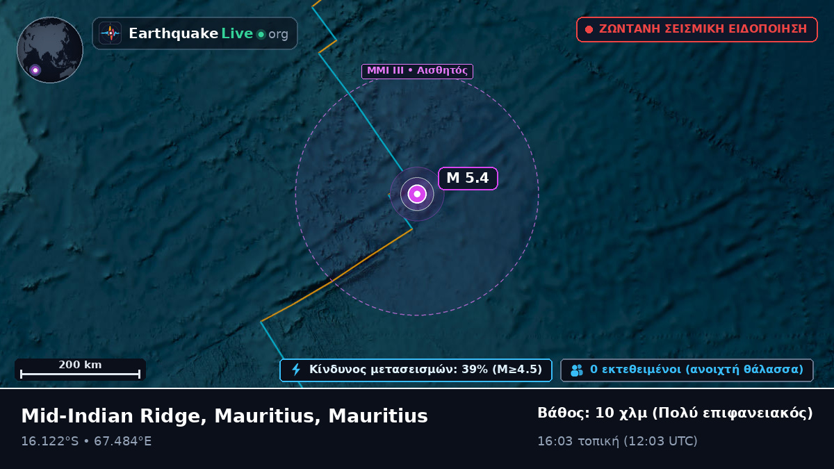 Ινδικός Ωκεανός (Mauritius)