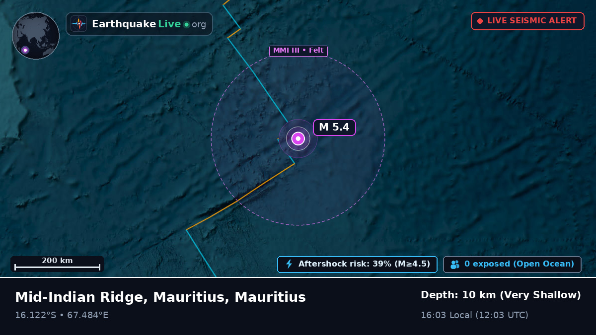 Indian Ocean (Mauritius)