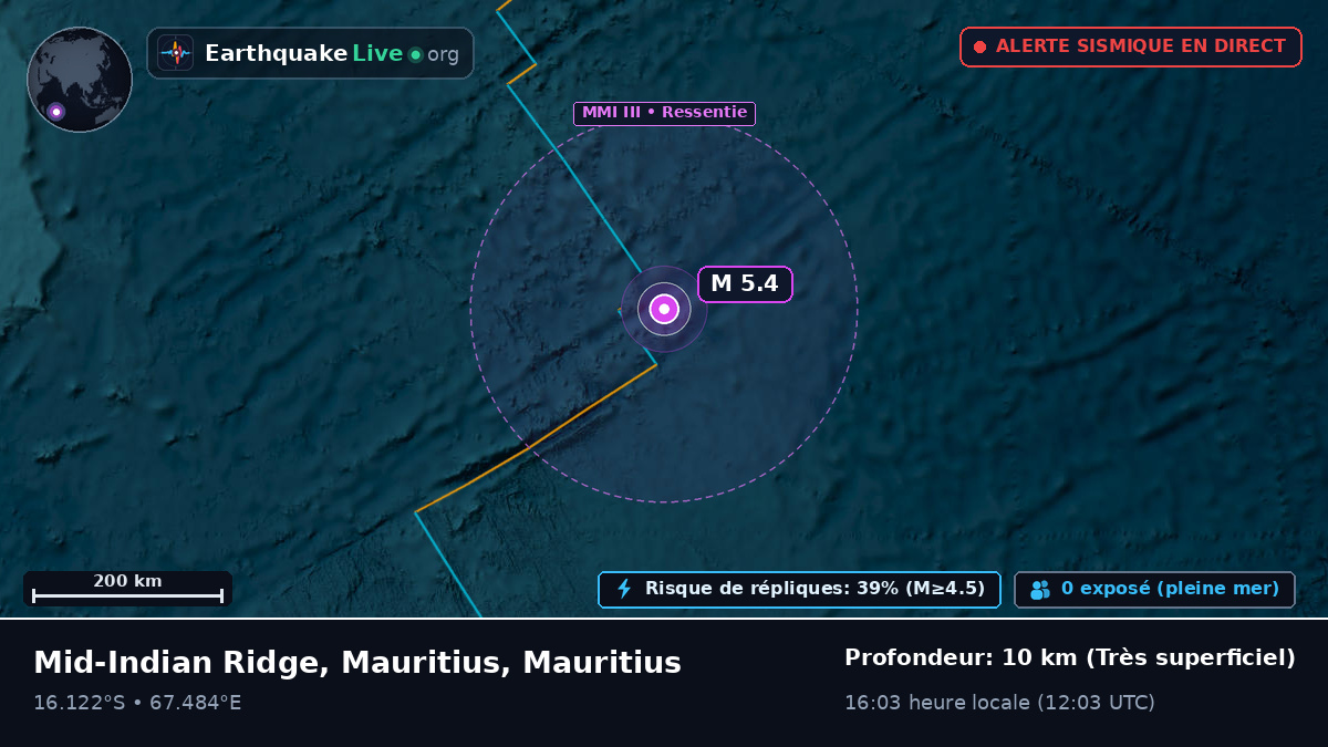 Océan Indien (Mauritius)