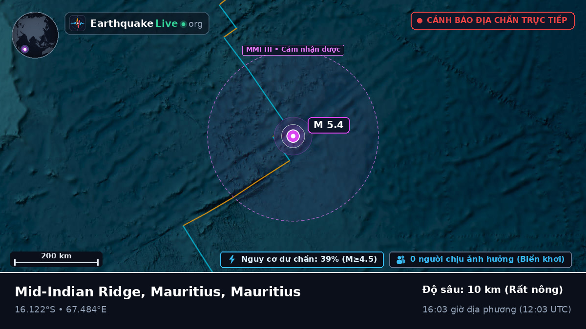 Ấn Độ Dương (Mauritius)