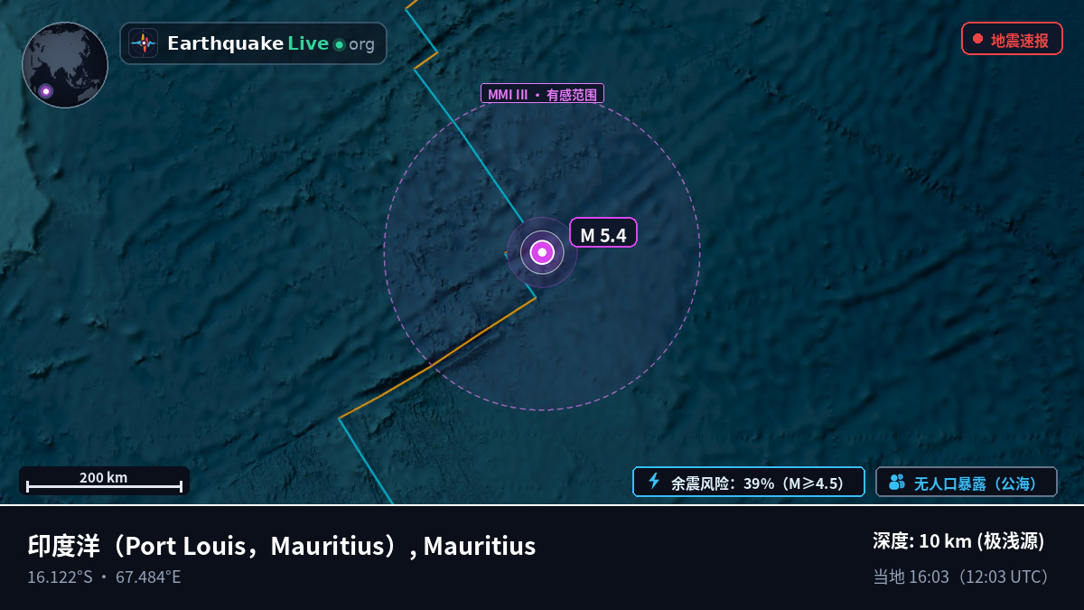 印度洋 (Mauritius)