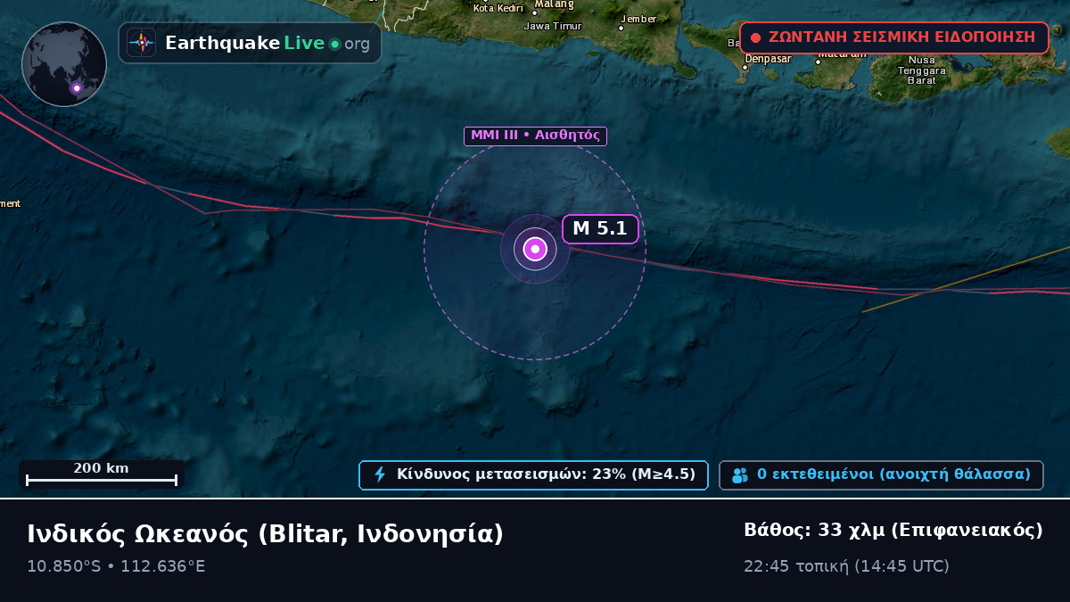 Ινδικός Ωκεανός (Ινδονησία)