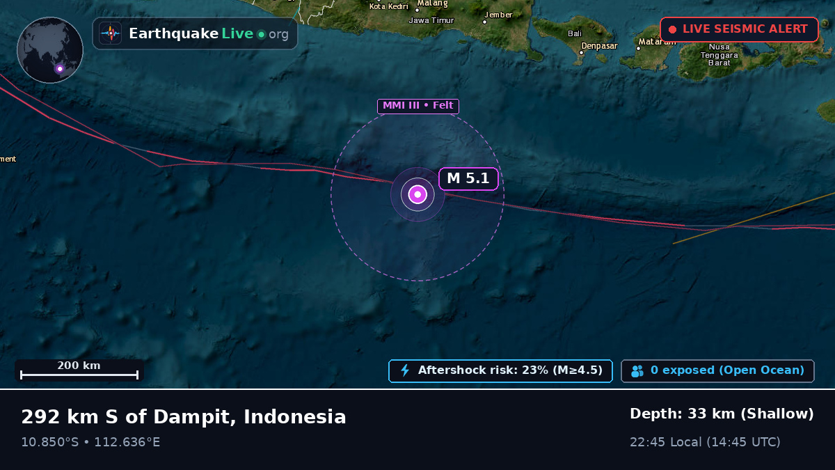 Indian Ocean (Indonesia)