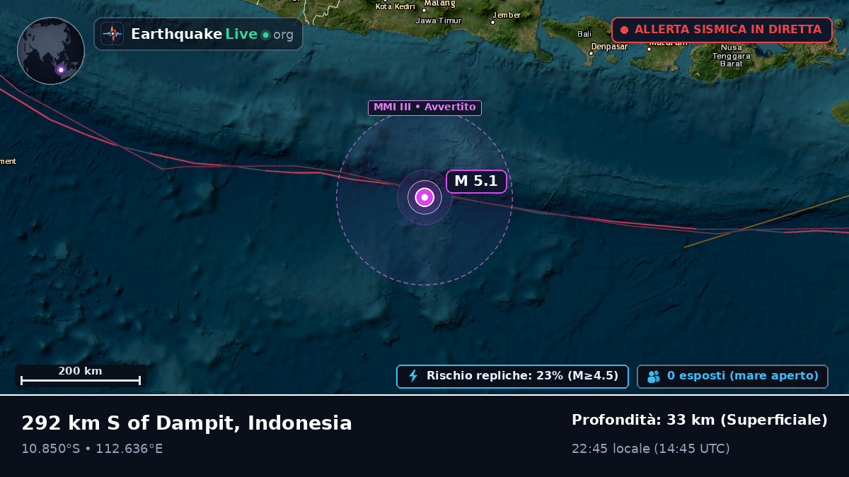 Oceano Indiano (Indonesia)