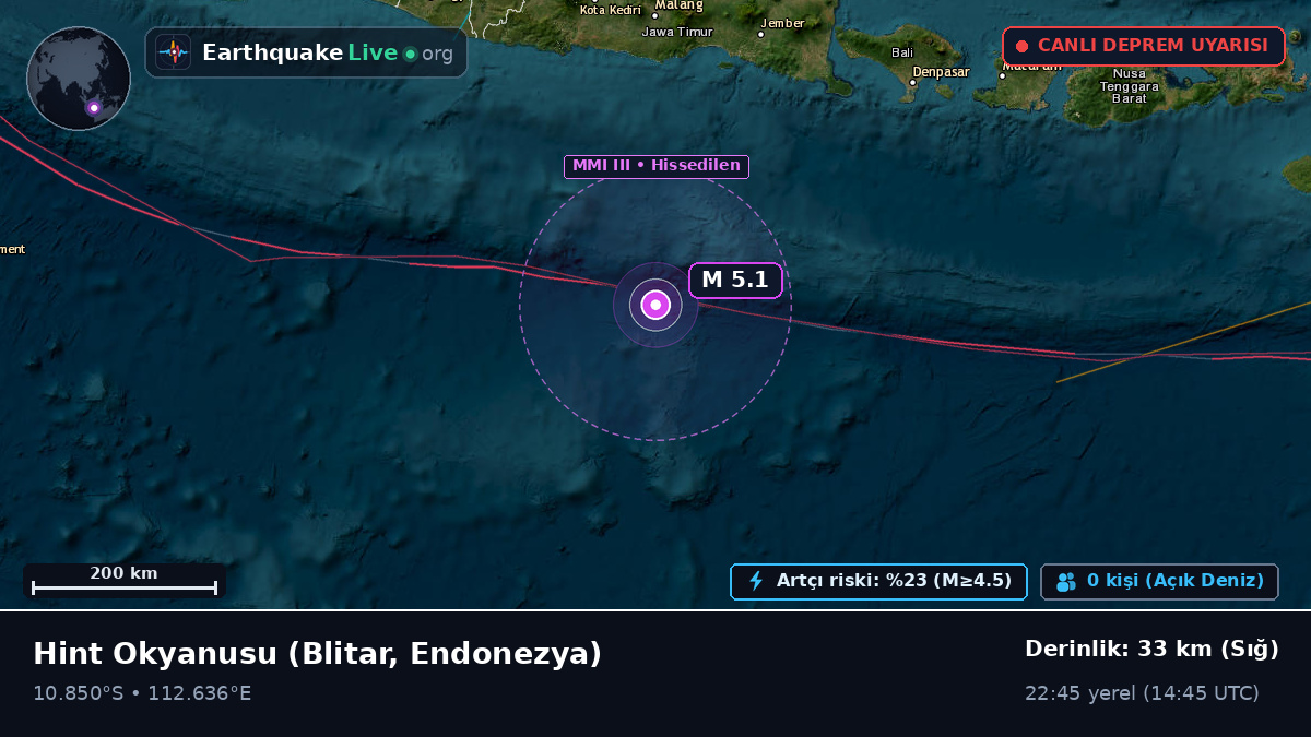 Hint Okyanusu (Endonezya)