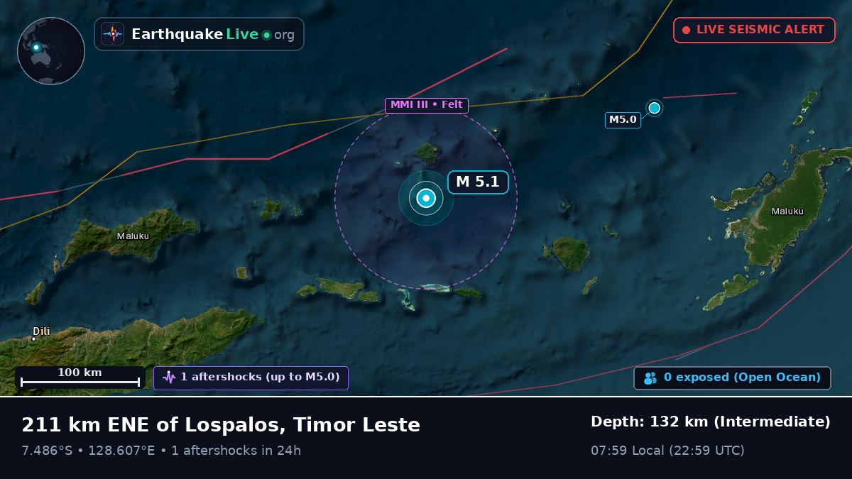 Banda Sea (East Timor)