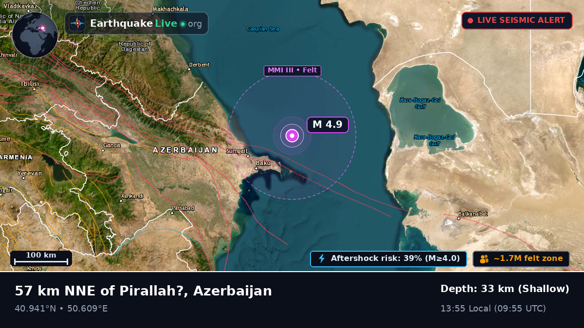 Off the coast of Baku, Azerbaijan