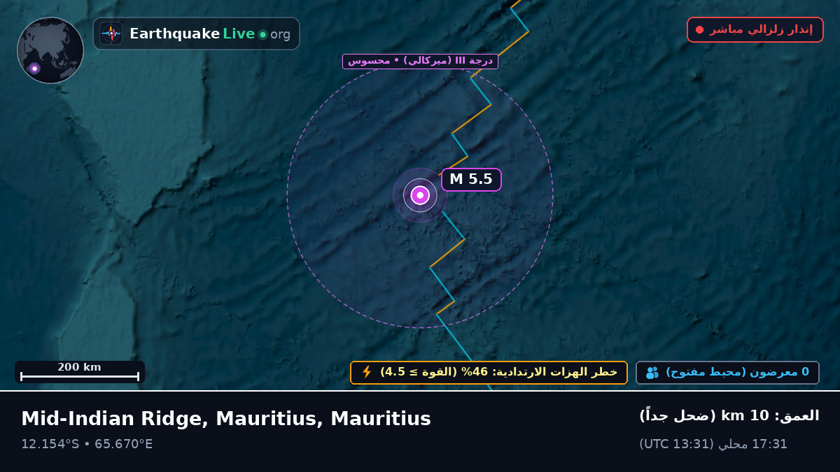 المحيط الهندي (Mauritius)
