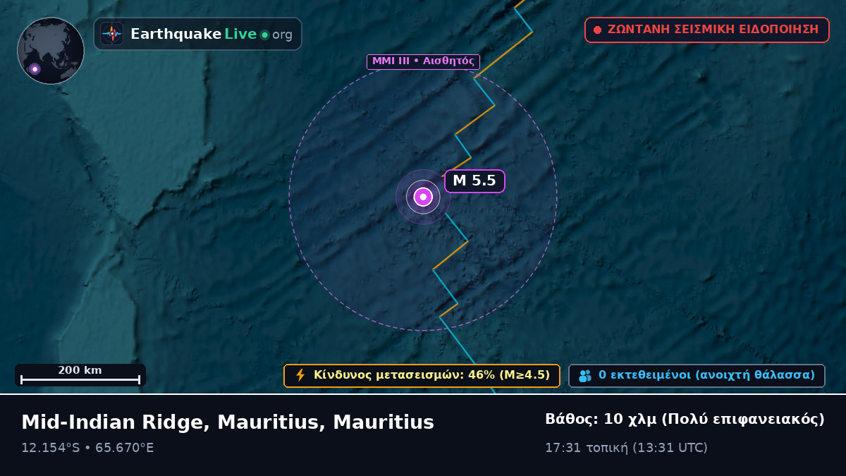 Ινδικός Ωκεανός (Mauritius)