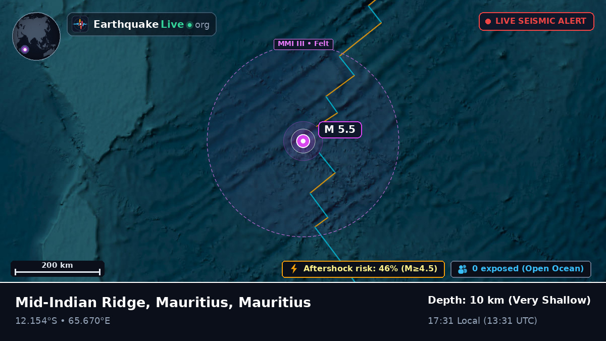 Indian Ocean (Mauritius)