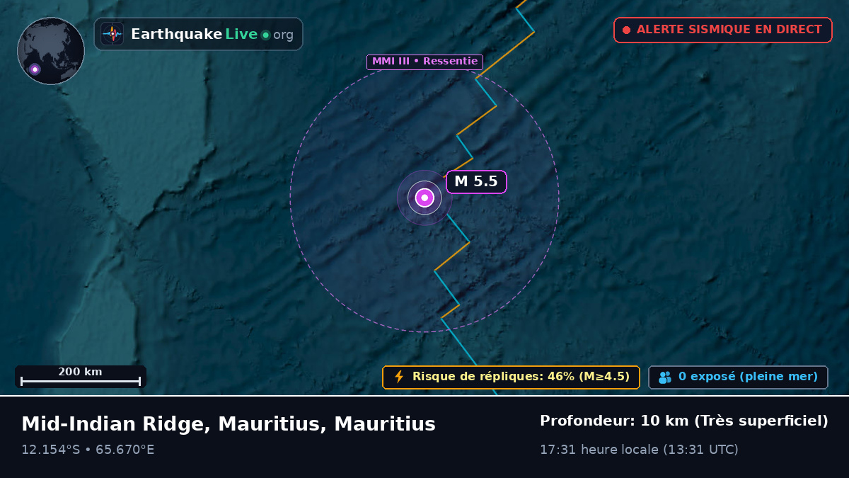 Océan Indien (Mauritius)