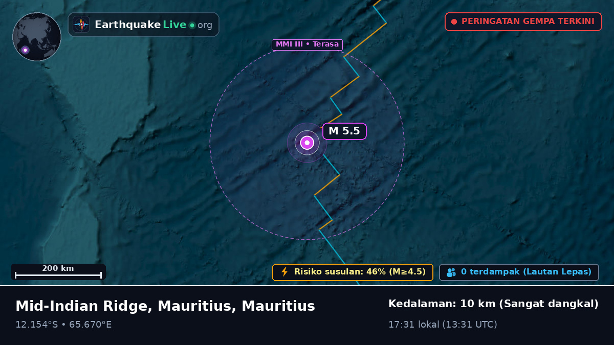 Samudra Hindia (Mauritius)